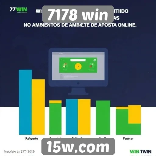 Estudo revela perfil dos usuários do site 7178 win